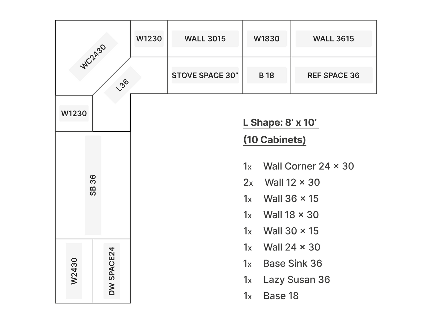 Pacific Blue Raised Panel Cabinets