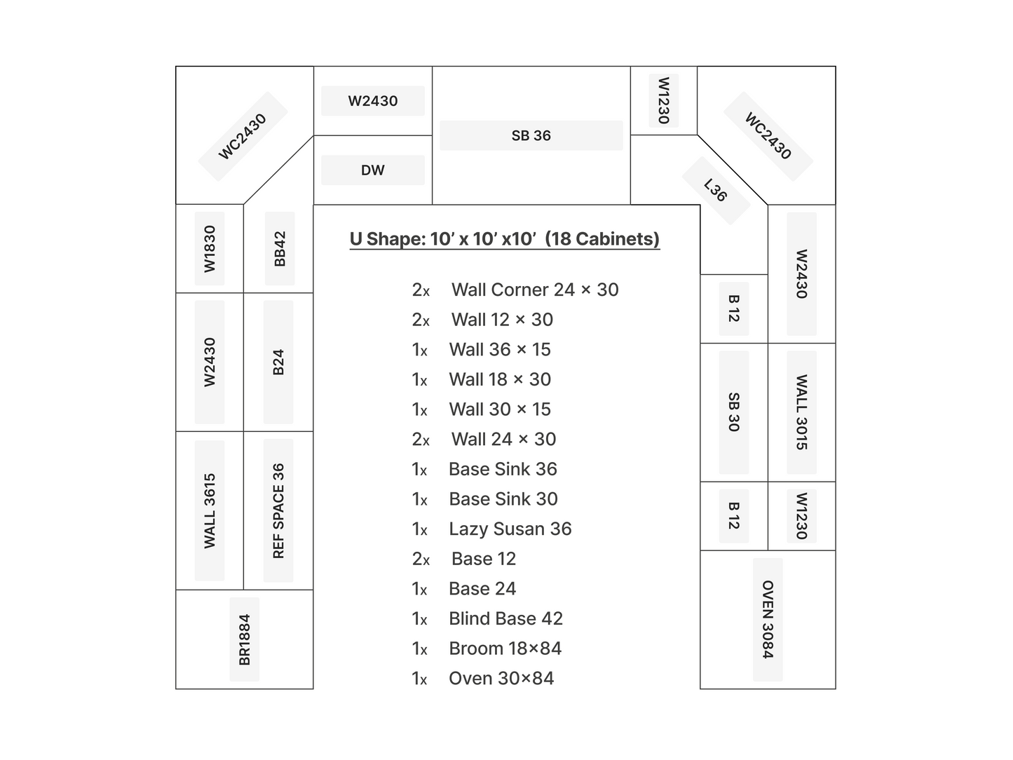 Pacific Blue Raised Panel Cabinets